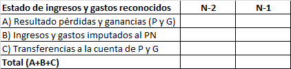 I Y G R 1