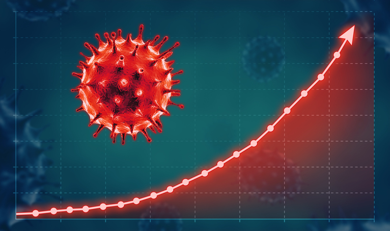 Coronavirus Concept With Growth Graph.