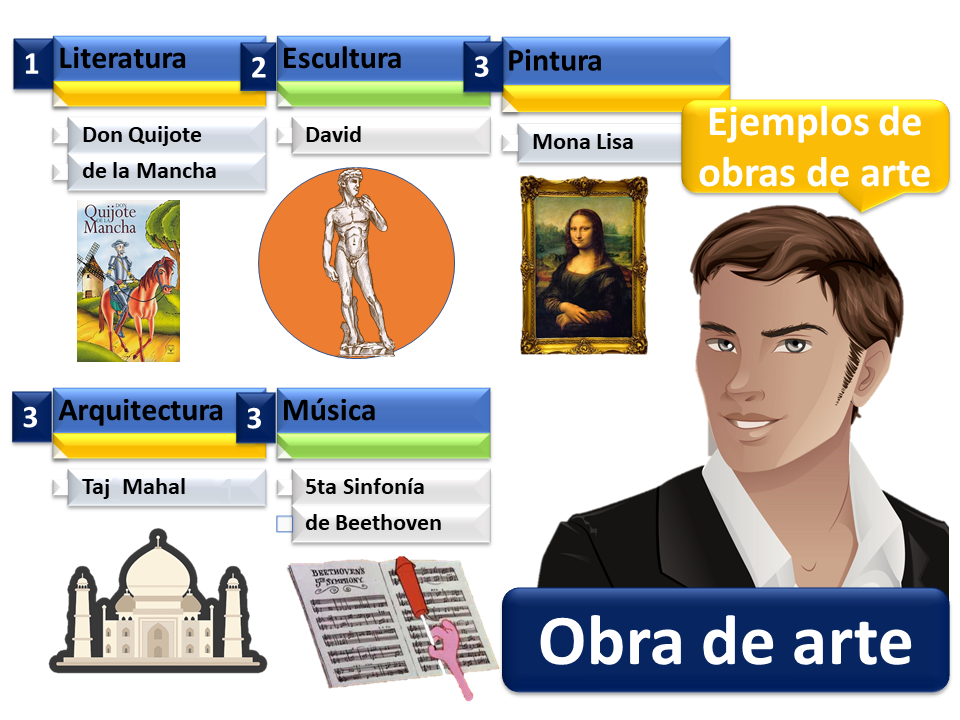 Obra De Arte 2